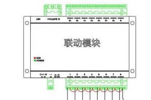 關于周界報警聯動模塊的使用原理，get！